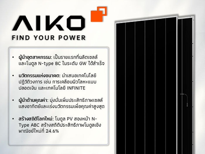 เทคโนโลยีเซลล์แสงอาทิตย์ N-Type ABC แบบ All Back Contact ของ AIKO