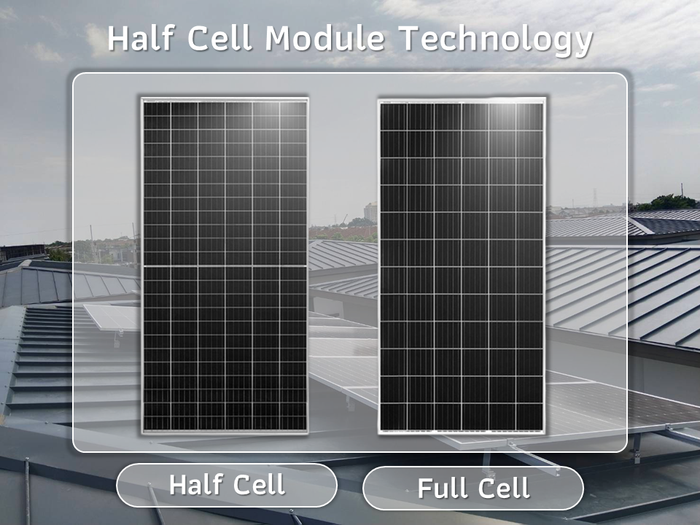 นวัตกรรม Half Cell Module Technology ของ JinkoSolar