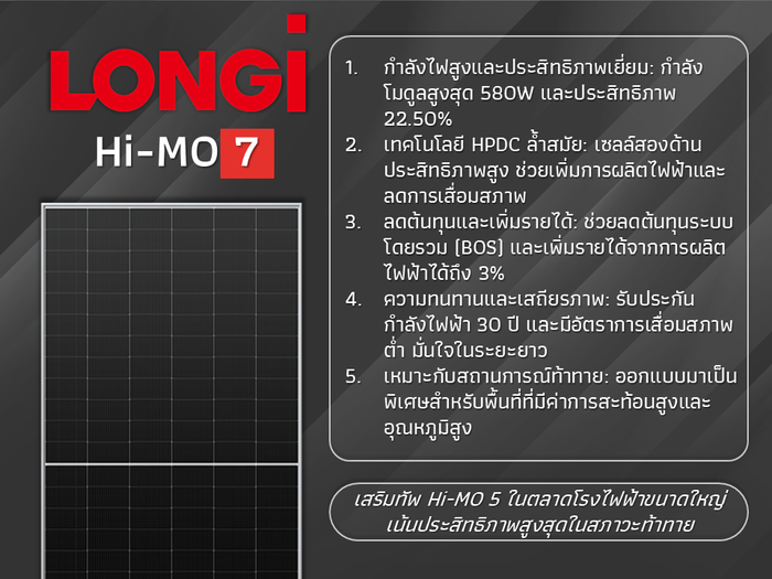 แผงโซลาร์เซลล์ LONGi Hi-MO 7