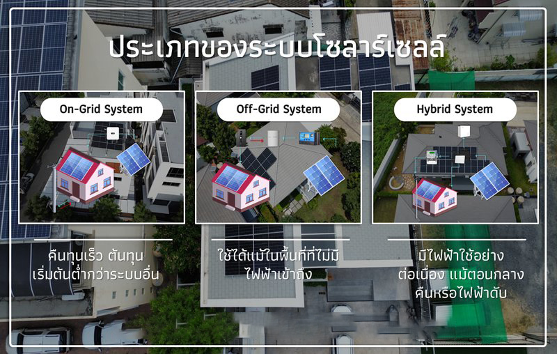 สรุปประเภทระบบโซลาร์เซลล์แบบรวม