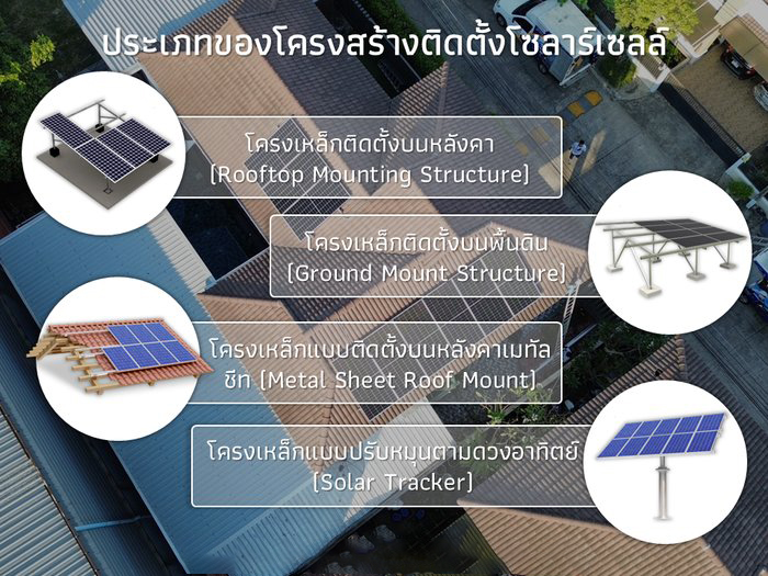 ประเภทของโครงสร้างติดตั้งโซลาร์เซลล์
