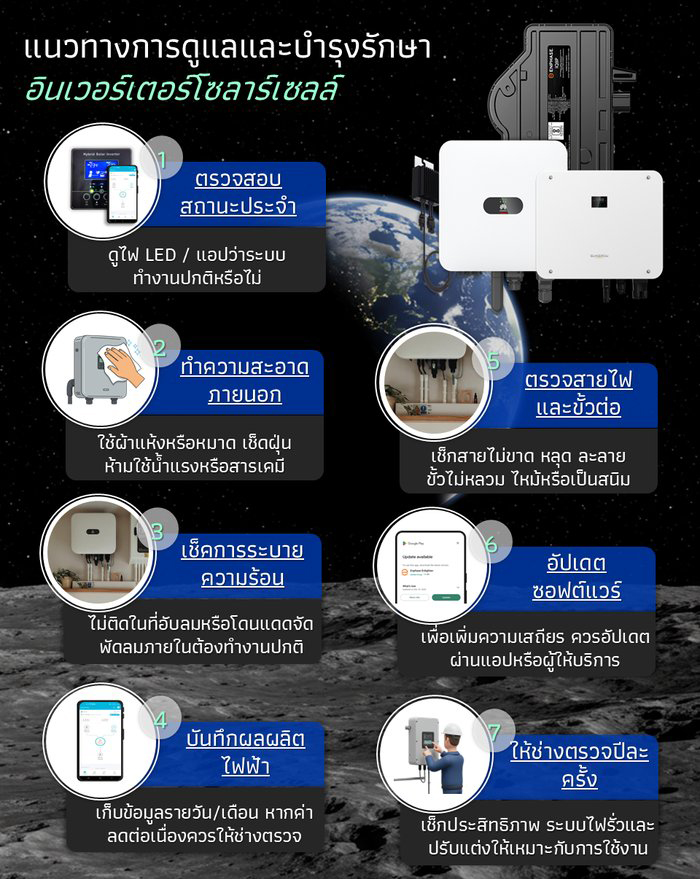 แนวทางดูแลและบำรุงรักษาอินเวอร์เตอร์โซลาร์เซลล์