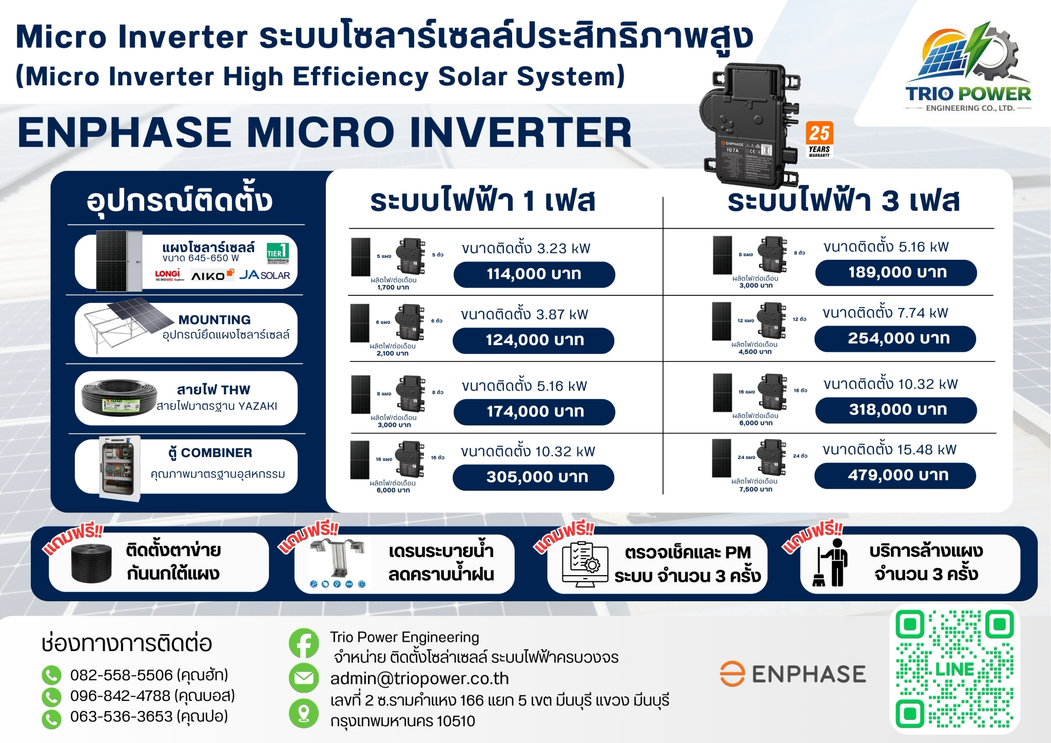 โบรชัวร์แพ็กเกจระบบโซลาร์เซลล์ประสิทธิภาพสูง Enphase Micro Inverter ของ Trio Power